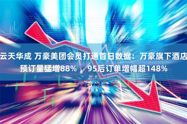 云天华成 万豪美团会员打通首日数据：万豪旗下酒店预订量猛增88% ，95后订单增幅超148%